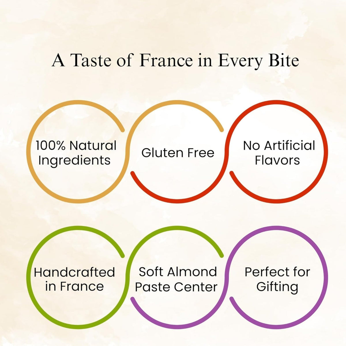 Andy Anand Calissons Almond Candy, 28 pc, 5 Flavors – Imported Calissons de Provence, French Confection, Gourmet Birthday & Holiday Gift Box