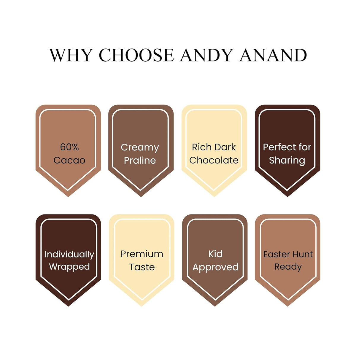 Andy Anand Praline-Filled Chocolate Eggs, 20 pc, 7 oz – Gluten-Free, Creamy Hazelnut-Praline Centers, Easter & Year-Round Birthday Gift Box