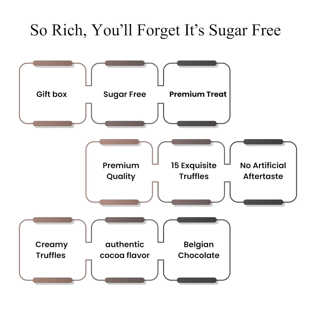 Andy Anand Sugar-Free Belgian Chocolate Truffles, 25 pc – Handmade Assortments, Stevia Sweetened, Diabetic-Friendly, Birthday & Holiday